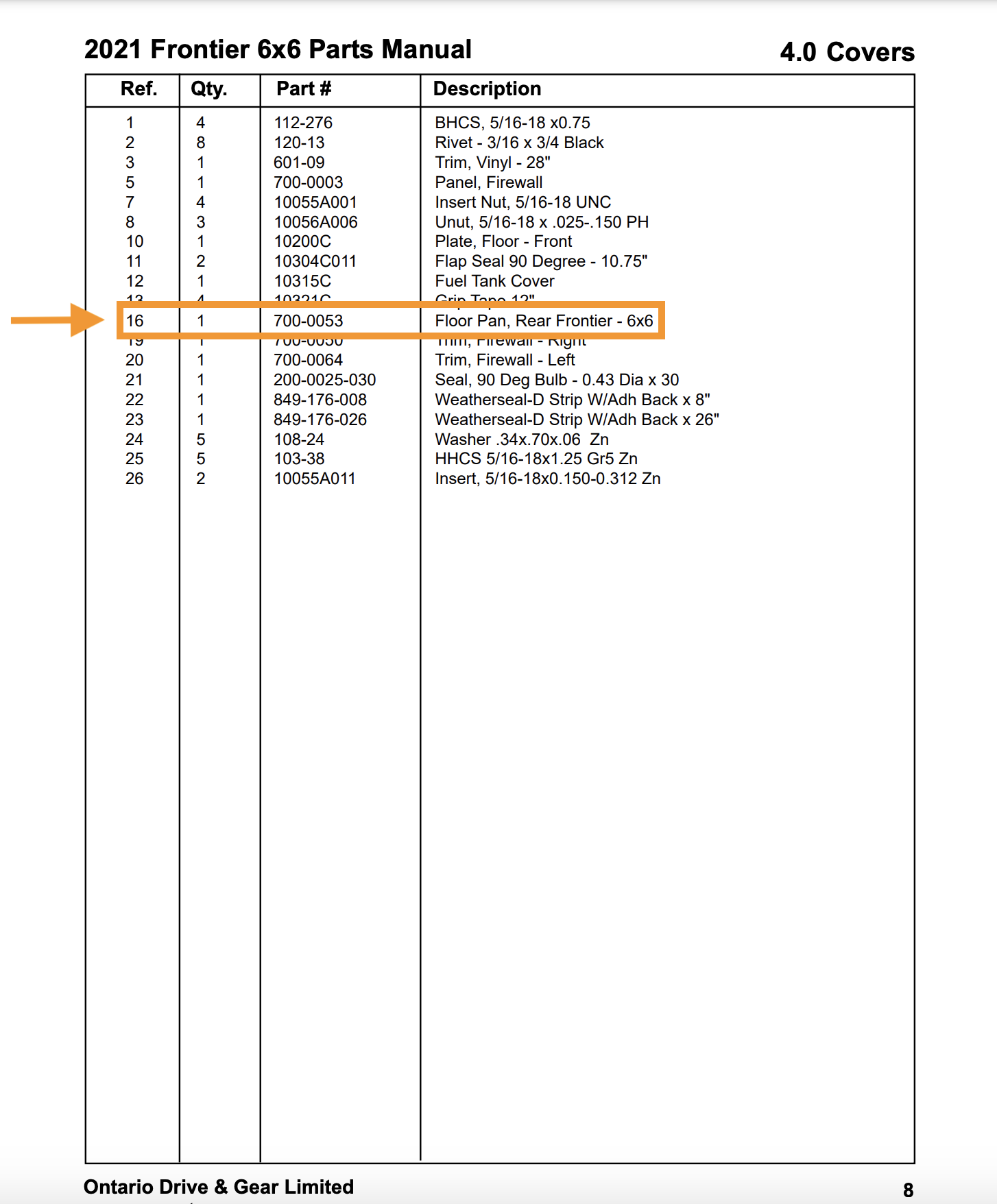 Diagram List